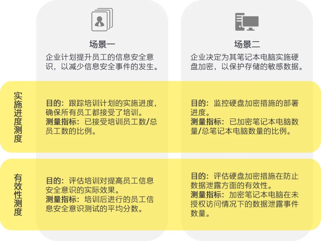 2024最新奥马资料,机动解答解释落实_怀旧版27.834