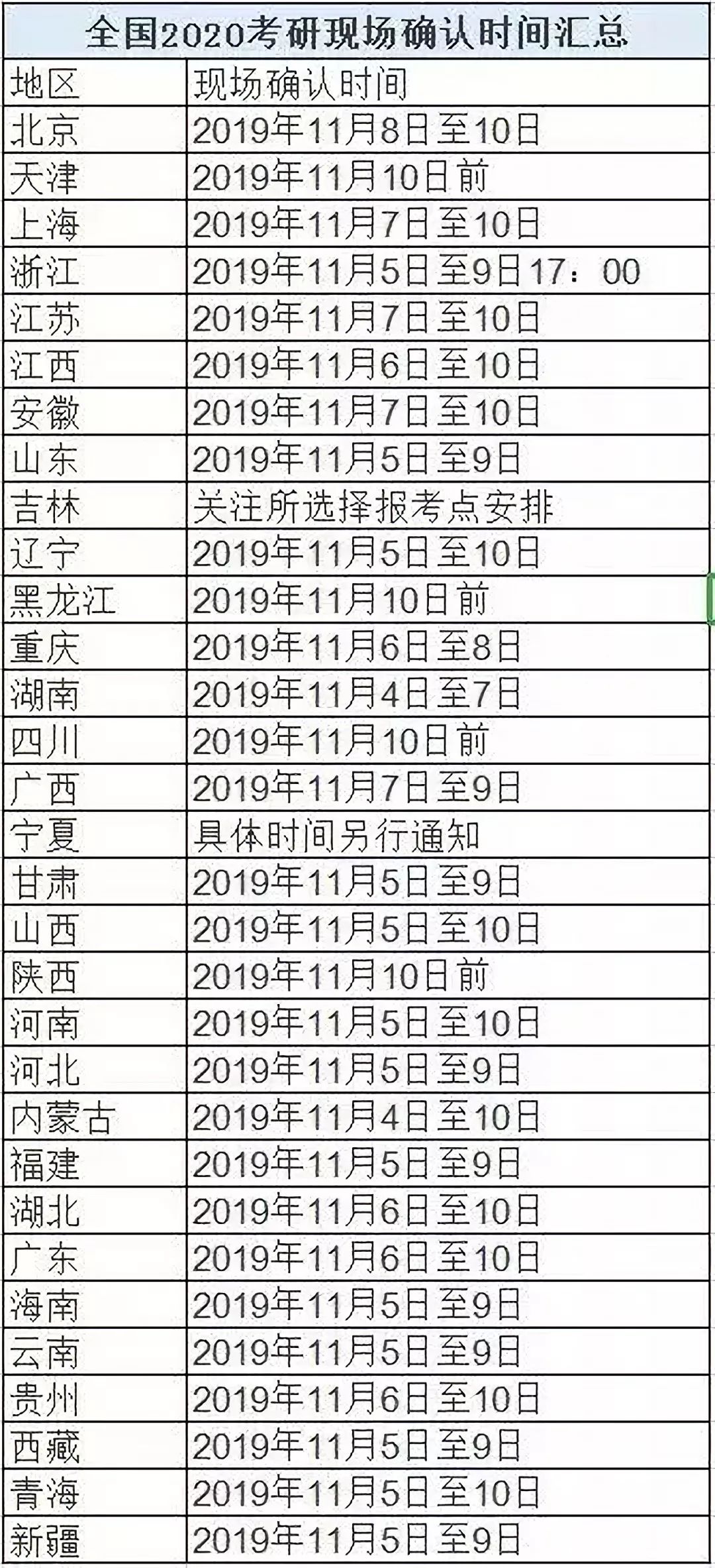 2024年新澳版资料正版图库,精准解答解释现象_新手集61.703