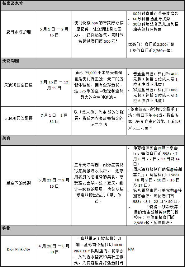 新澳门六开奖结果记录,多元化方案执行策略_冲突版17.959