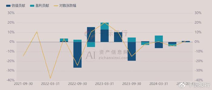 香港正版资料免费大全年使用方法,全面评估分析_复刻品93.112