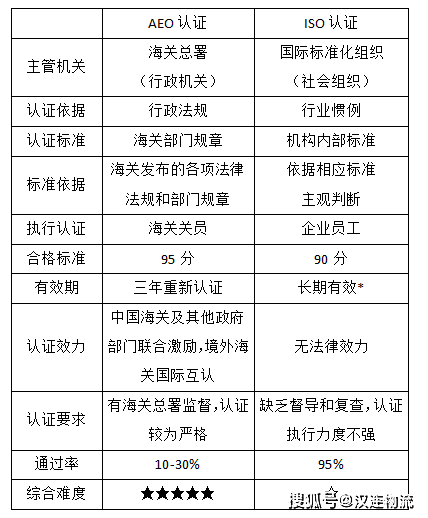 左琛丽 第3页