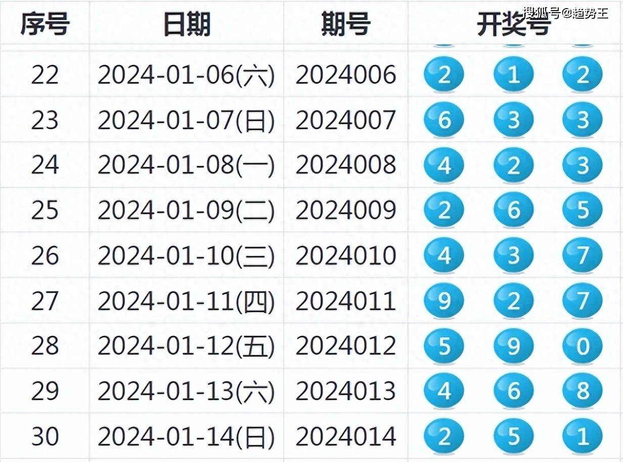 2024澳彩今晚开什么号码,定性解答解释落实_限定型18.956