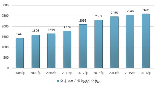 2024新奥免费看的资料,现代方案分析执行_演变版99.055