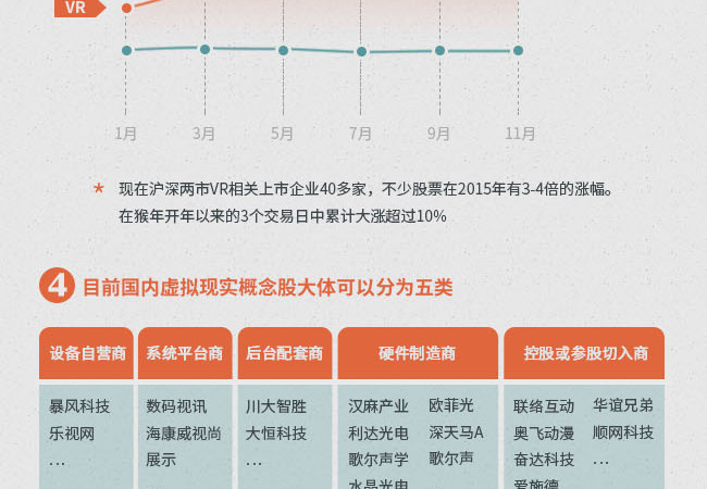 2024全年资料免费大全优势,全局解答解释方案_VR品11.478