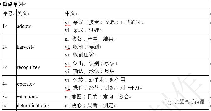 聚宝盆澳门资料大全,定性解答解释定义_远程款97.897