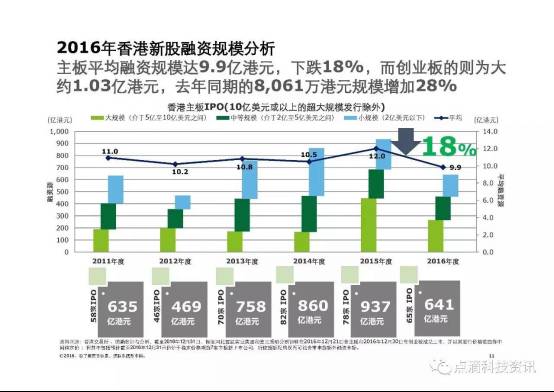 香港内部资料和公开资料,实地数据解析评估_策划集78.364