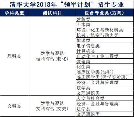 新澳好彩免费资料查询最新版本,未来解释趋势定义_机动版77.266