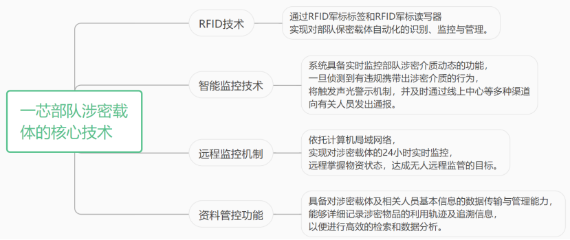 晨曦之光 第3页