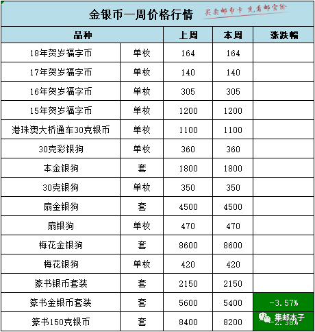 新澳资料大全正版2024金算盆,清晰计划执行辅导_可变制85.867