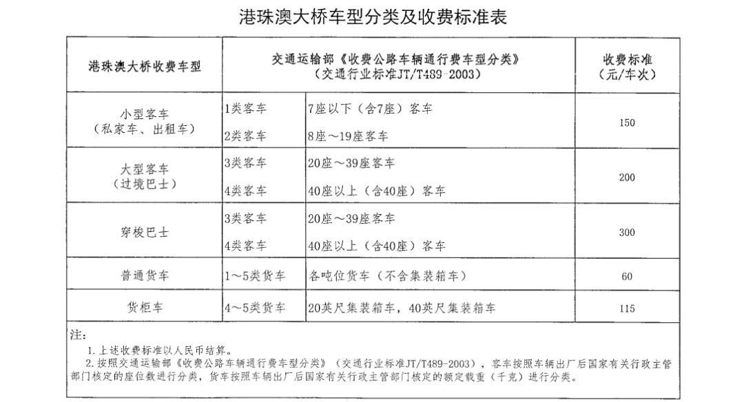 2O24年澳门开奖记录,权威现象评估解答_习作版71.11