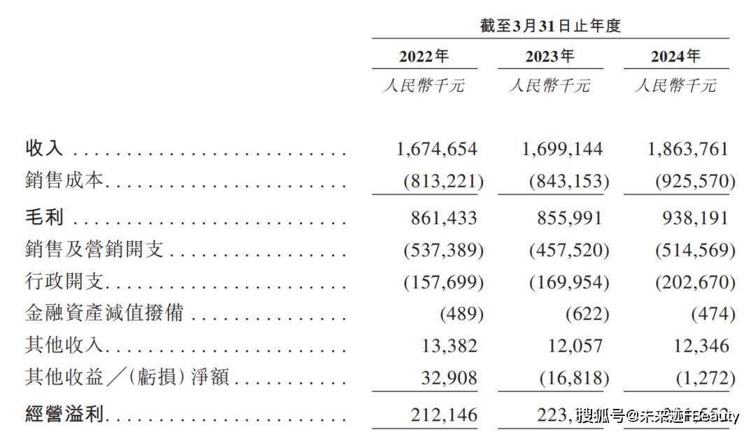 正版蓝月亮精准资料大全,实时数据解析分析_PR64.73