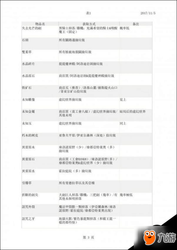 新奥彩资料大全最新版,资源策略实施_发行版78.216