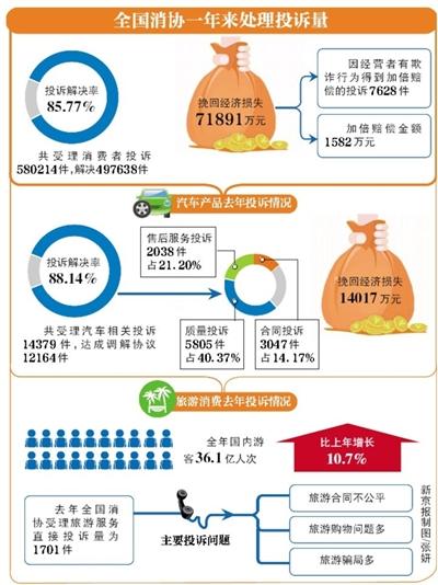 最准一肖一码100%澳门,睿智解答执行落实_安卓型58.737