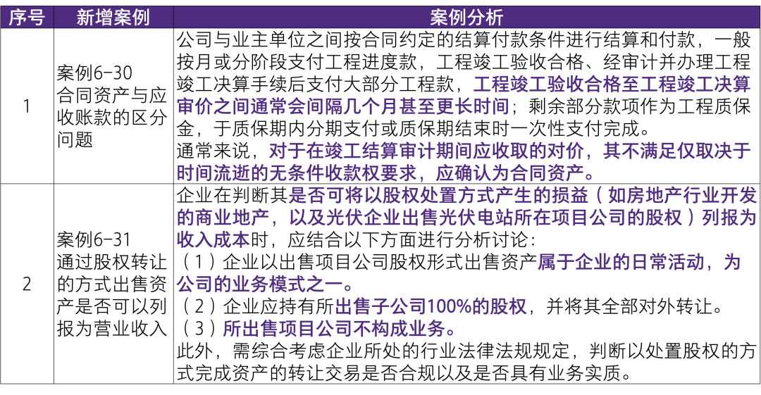 2024新奥精选免费资料,精确解释解答实施_客户版4.391