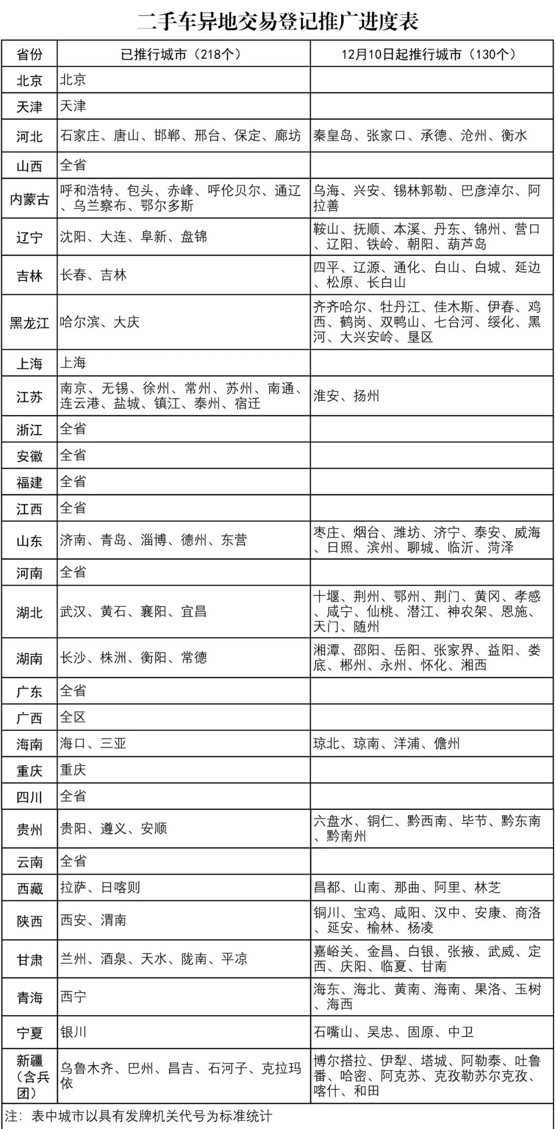 澳门开奖结果+开奖记录表生肖,节省解答解释落实_仿真版35.288