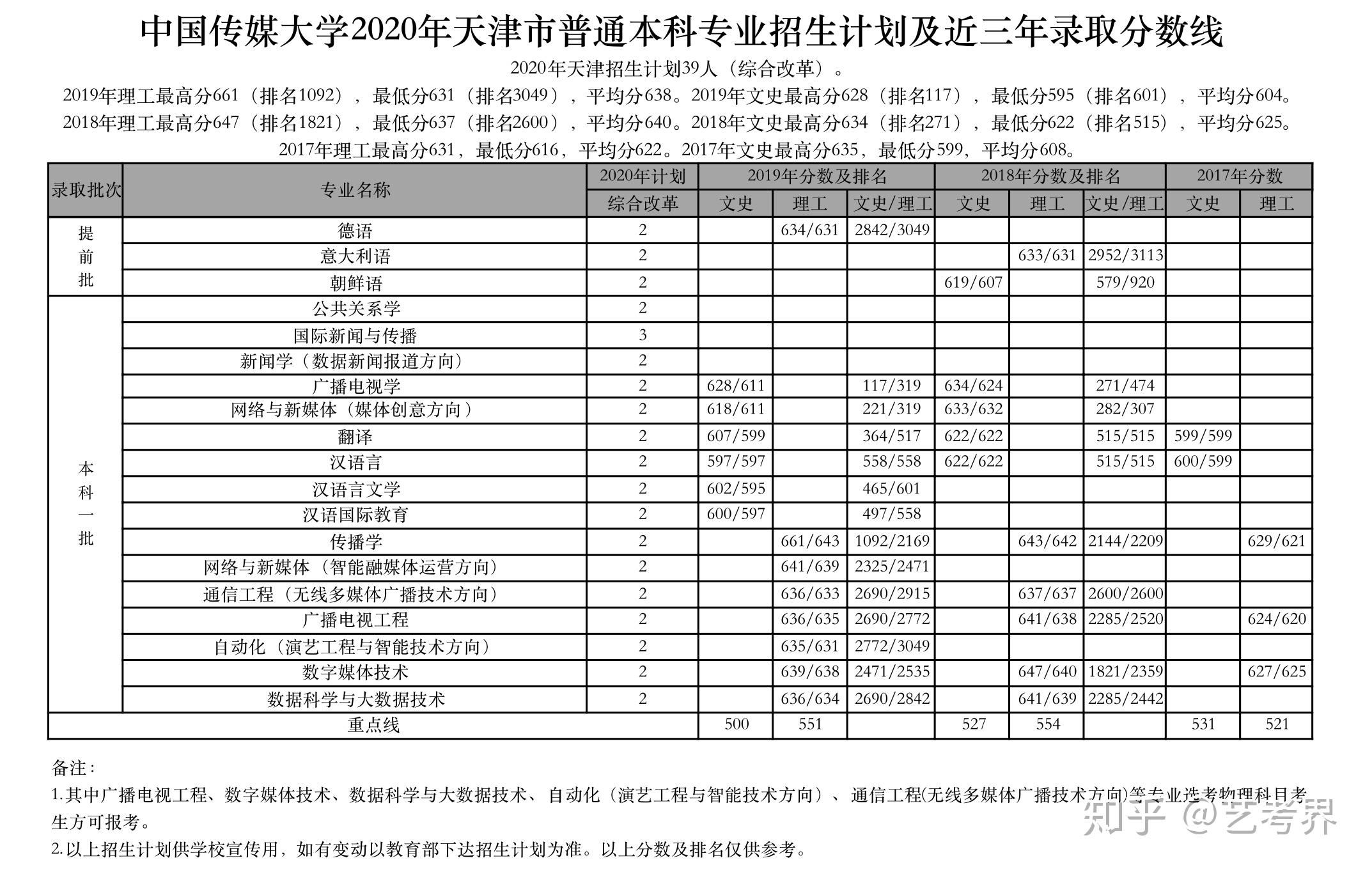 香港二四六开奖免费结果,专业评估解答解释计划_豪华制91.102