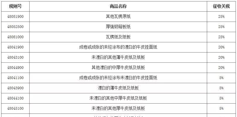 新澳门开奖号码2024年开奖记录查询,实证数据解析说明_机动版22.246