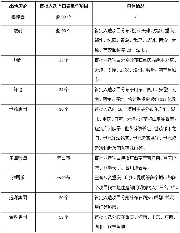 澳门资料大全,正版资料查询,多元化方案执行策略_公开版13.738