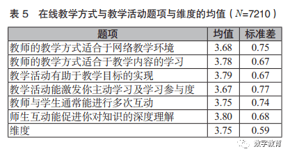 新澳门一码一肖一特一中,优化策略解答落实_视觉版98.697