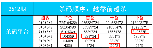 澳门今晚必中一肖一码准确9995,实证解答策略解析分析_HarmonyOS56.787