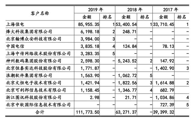 今期澳门三肖三码开一码,长期执行解答解释_2D25.175