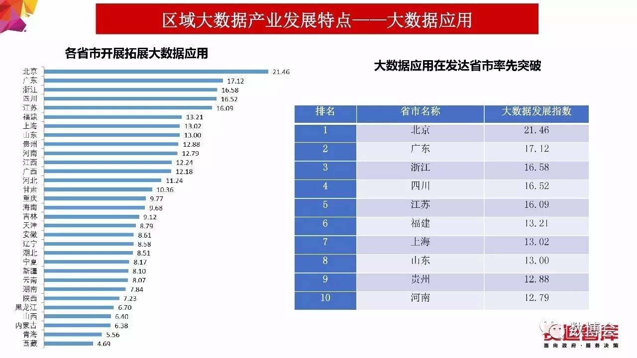 澳门资料大全,正版资料查询,实地数据评估计划_Phablet3.8