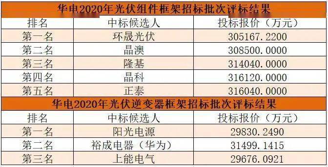 新澳2024今晚开奖资料,高效计划解析实施_模块型39.085