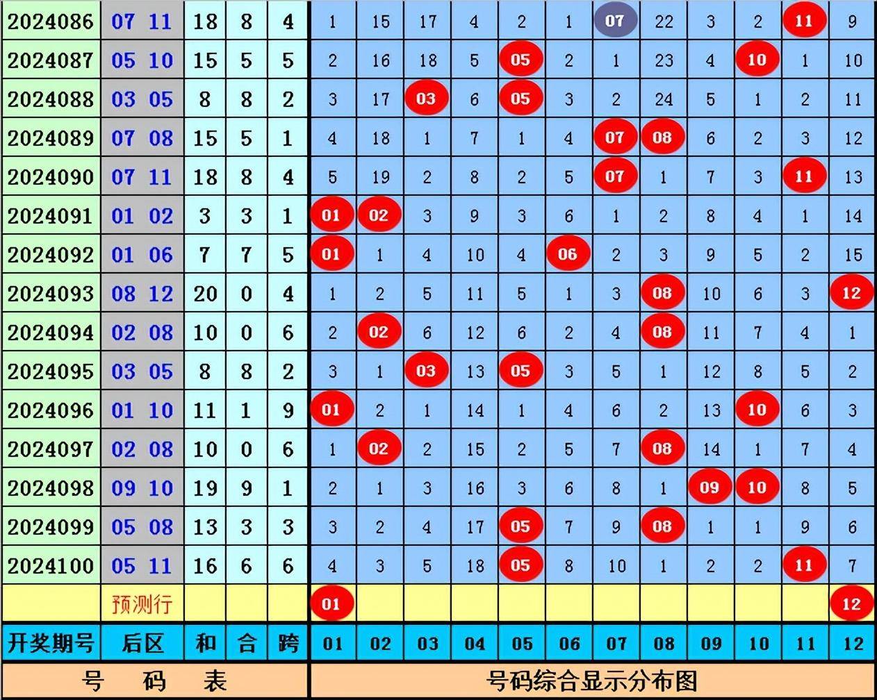 溴彩一肖一码100,可靠性执行策略_冰爽集60.673