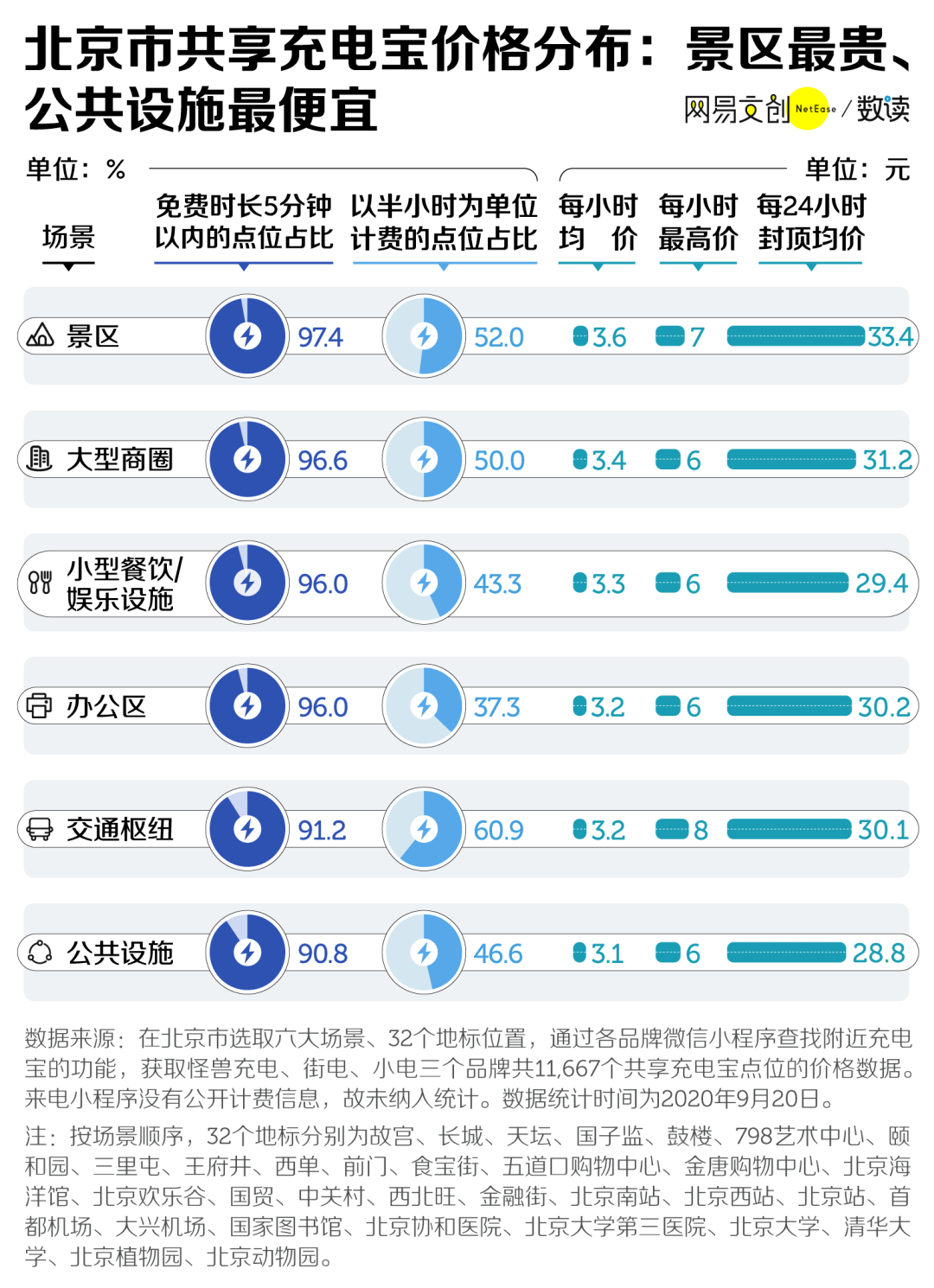 澳门正版挂牌免费挂牌大全,精确数据解释定义_智慧集26.952