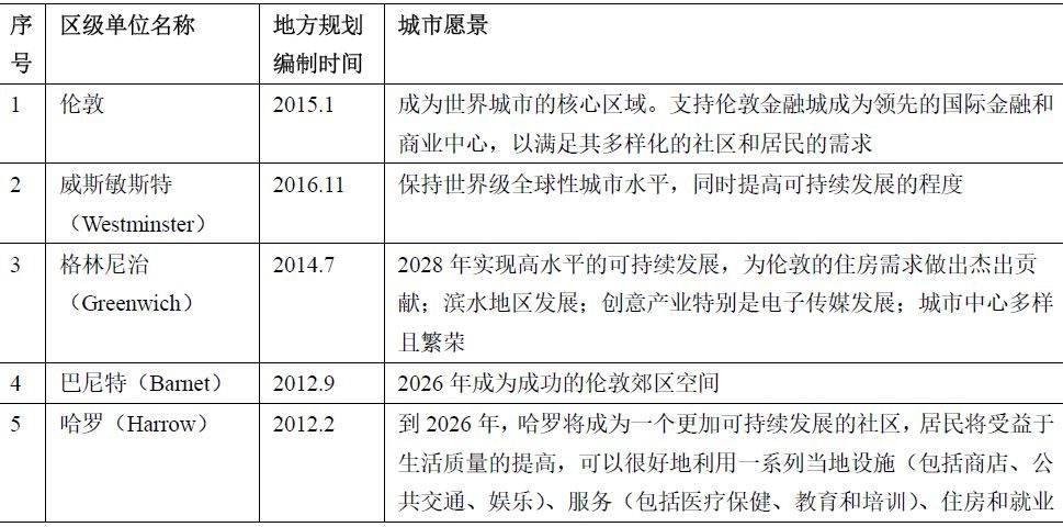 圣承望 第2页