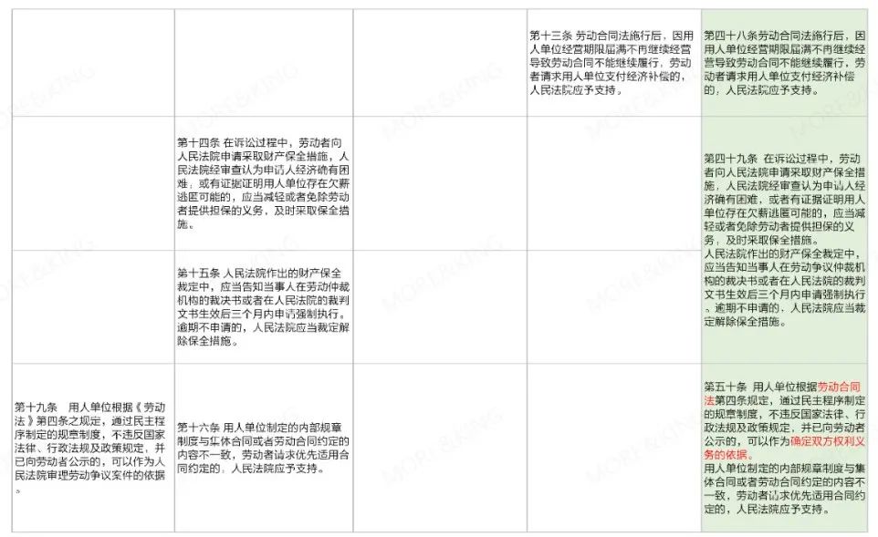 澳门最准最快的免费的,定性解答解释落实_OP37.663