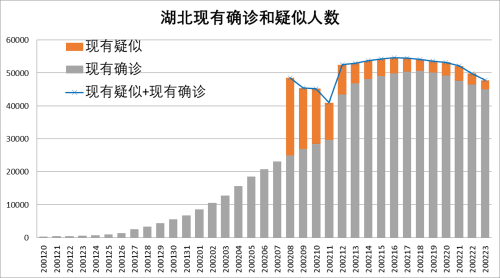 全球疫情最新动态，增长挑战与应对策略的新进展