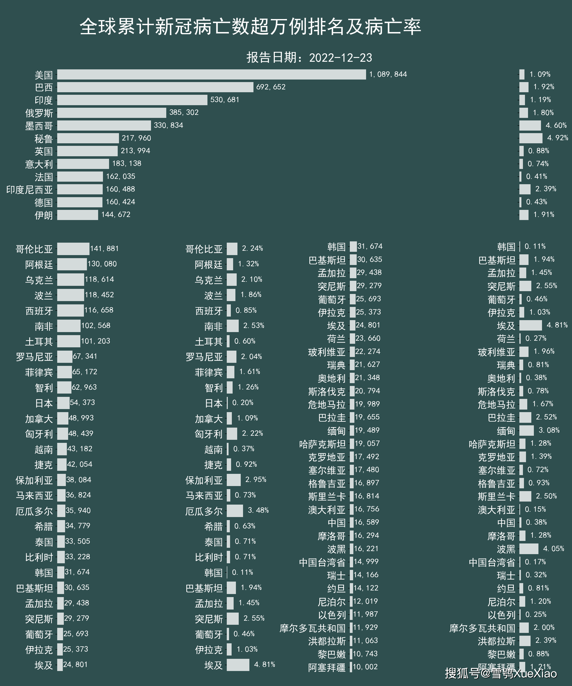 勤丝琪 第2页