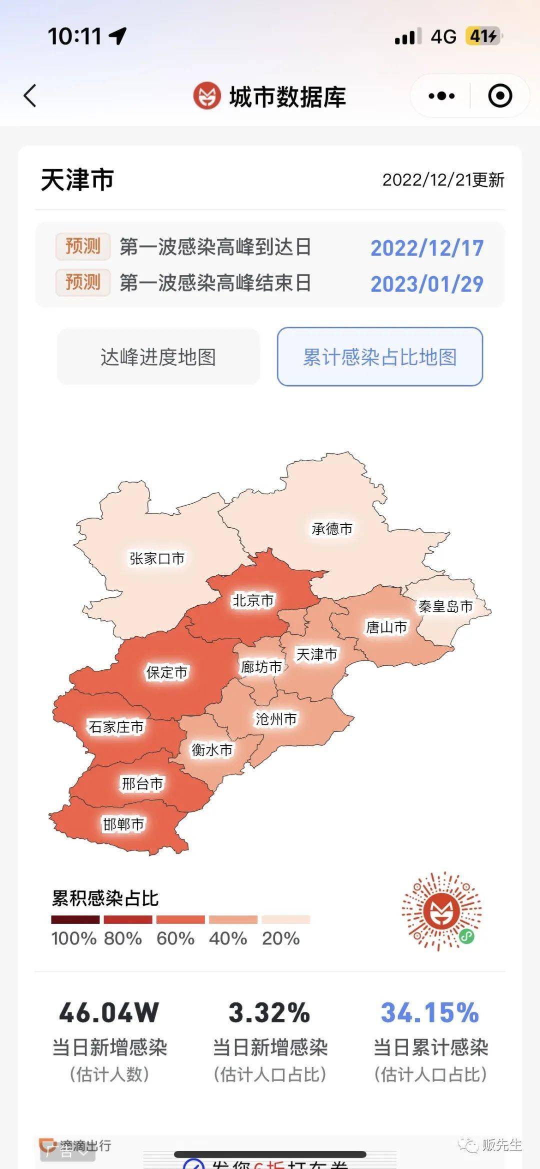 天津最新疫情人数及其社会影响分析