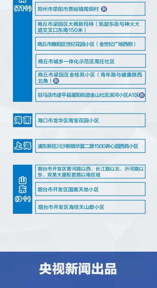 全国最新疫情报告概述发布