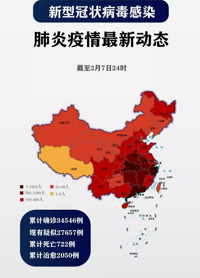 中国新冠肺炎最新情况报告发布