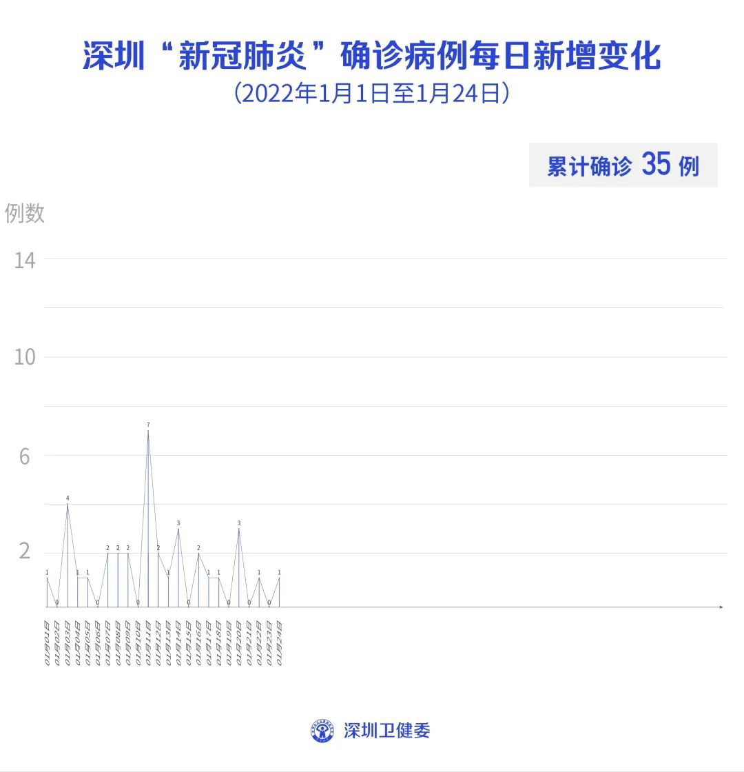 全球新冠疫情最新进展与抗击挑战，最新消息概览