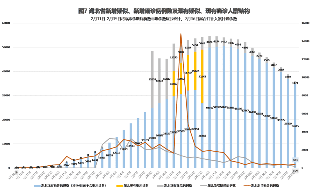 全球最新疫情动态，共同应对挑战的时刻