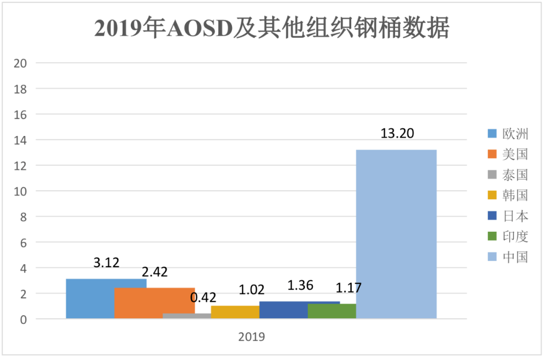 最新疫情统计数据及其影响深度分析