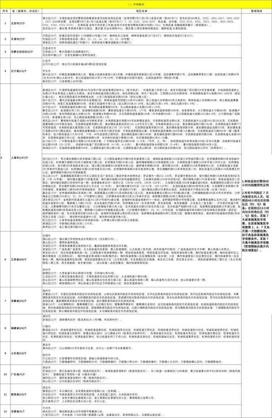 全球疫情最新动态，挑战与机遇并存，全球共同应对之路揭秘