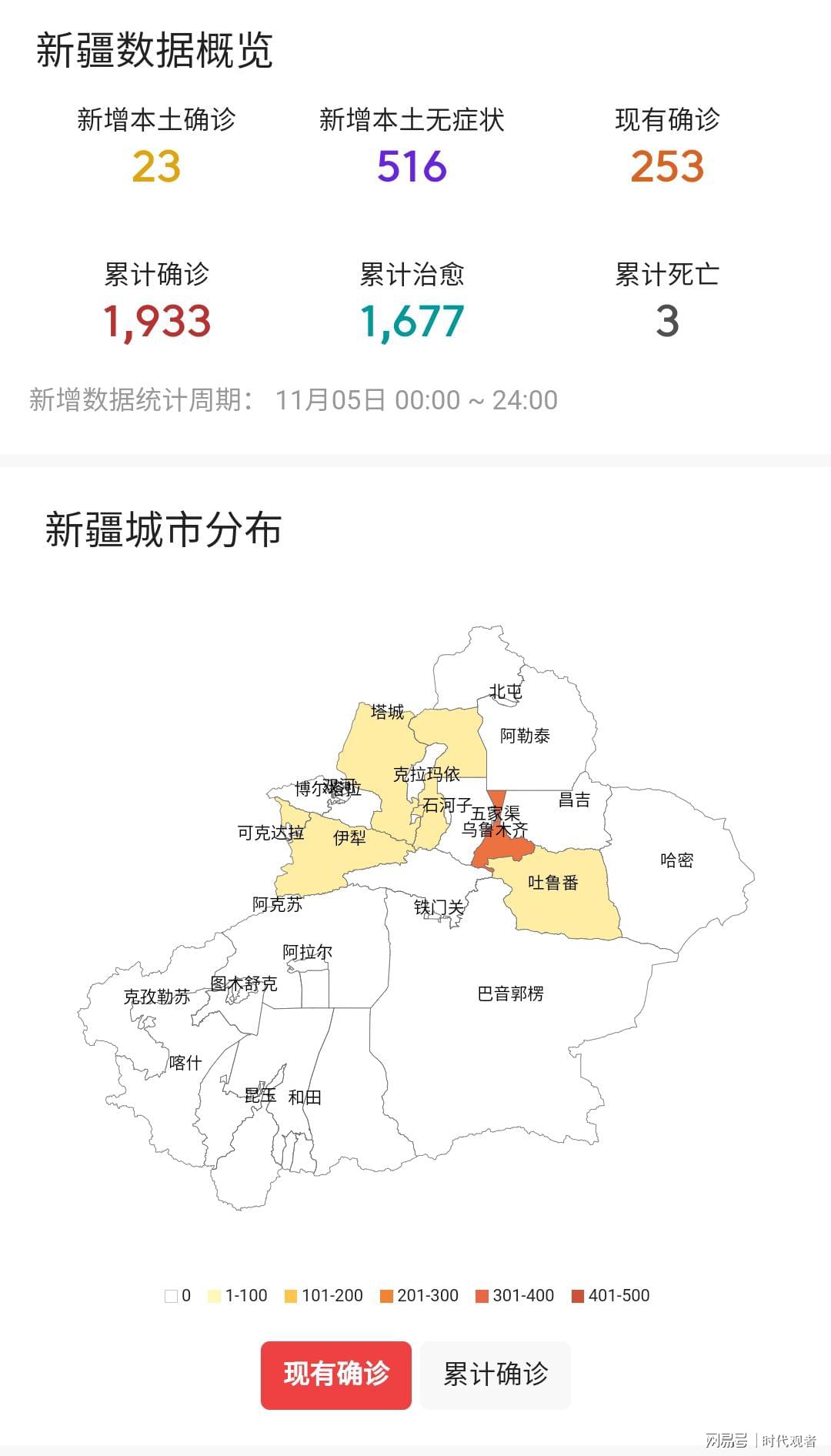 乌鲁木齐市疫情最新消息综述