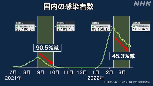 日木疫情最新消息更新，最新动态与数据报告