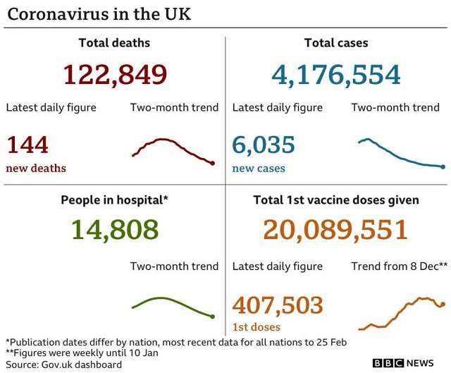 英国最新疫情挑战与应对策略的最新消息