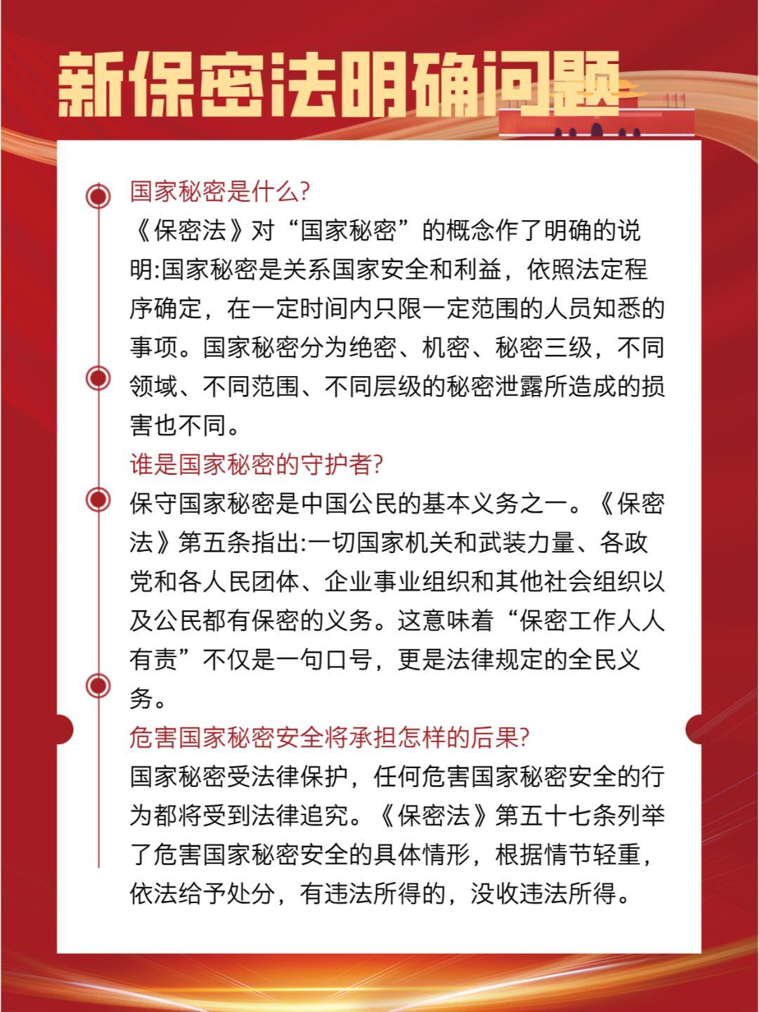 最新保密条例，信息安全防护体系建设的核心要素解析