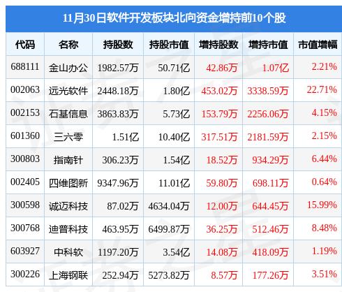 南天最新科技视频，探索前沿魅力，领略无限精彩