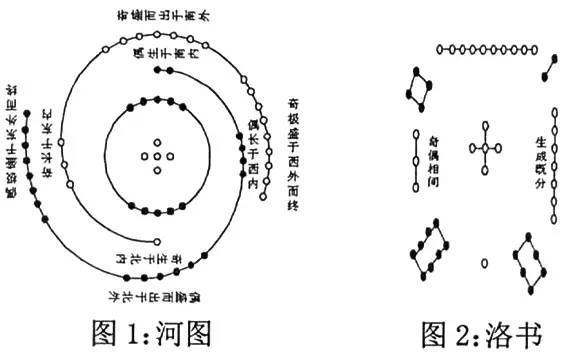 彩虹彼岸 第2页