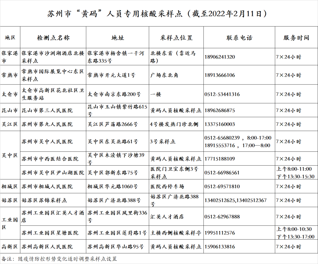 苏州最新发展动态，城市脉搏与机遇揭秘