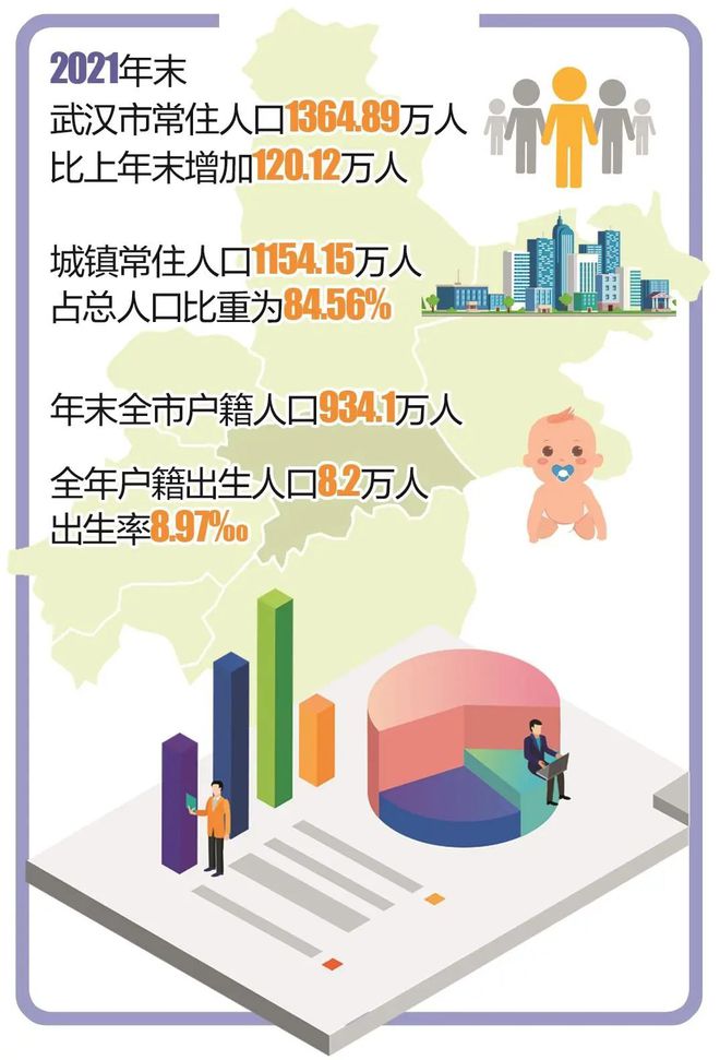 武汉最新统计数据深度解析