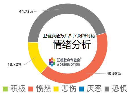 社会热点事件深度解析与舆情应对策略报道最新动态