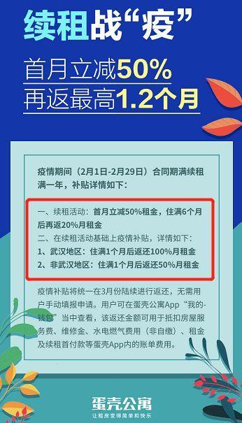 最新减租政策助力经济回暖与民生改善齐头并进